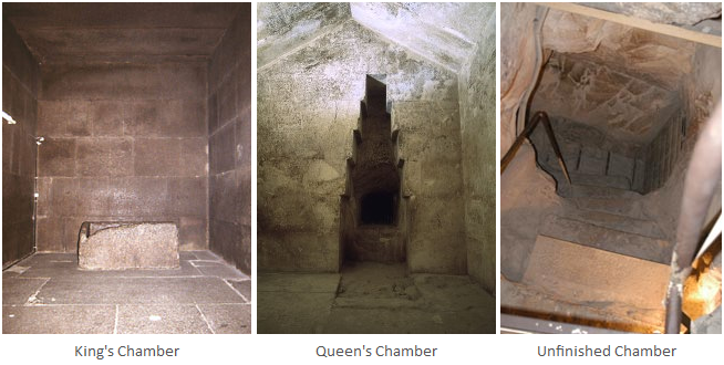 pyramid chambers 10 interesting facts about the Great Pyramid of Giza
